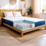 The white stone matelas 140 x 200 cm ressorts ensach�s et m�moire de forme 30 cm anti - allergique et ...