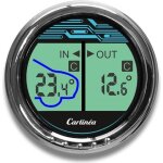 Thermomtre intrieur / extrieur