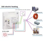 Thermostat intelligent - jiangzha - �cran tactile - programmable - ip20 - modes automatique et manuel ...