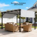 Toiture de remplacement pour pergola avec protection uv protection solaire pour toit de terrasse dun ...