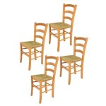 Tommychairs - set 4 chaises cuisine venice robuste structure en bois de htre peindr en couleur miel ...