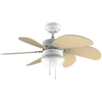 Cecotec ventilateur de plafond energysilence aero 3600 vision sunlight