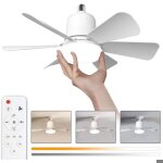 Ventilateur de plafond avec lumi�re - mhy� - 30w - douille e27 - dimmable - 3 vitesses - 6 pales - blanc ...