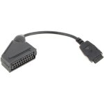 Adaptateur péritel bn39 - 01154a - televiseur samsung Adaptateur péritel bn39 - 01154a - televiseur samsung