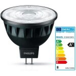 Ampoule led - philips - master led expertcolor - 6. 5w - gu5. 3 - blanc froid - a +