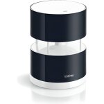 Anmomtre netatmo