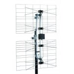 Antenne panneau uhf exterieure