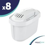 Cartouche filtrante - aquafloow - cartouche pour brita - lot of 8 - remplacement pour brita maxtra style ...
