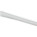 Baguettes protges portes