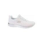 Baskets femme - skechers - summits leopard spot - blanc - lacets - talon plat Baskets femme - skechers - summits leopard spot - blanc - lacets - talon plat