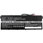 Batterie dordinateur portable - micro battery - pour acer aspire es1 - noir - li - ion 48. 64wh 15. 2v ... Batterie dordinateur portable - micro battery - pour acer aspire es1 - noir - li - ion 48. 64wh 15. 2v ...