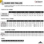 Portwest - blouson de travail 3 en 1 hv Portwest - blouson de travail 3 en 1 hv