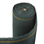 Rouleau de brise vue occultant pour jardin - 2 x 10 m - vert - linxor