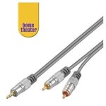 C�ble adaptateur audio st�r�o jack 3. 5mm