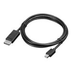 Cble vido lenovo 0b47091 - 2 m displayport - pour priphrique a / v moniteur tv - compatible hdcp