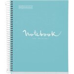 Cahier a5 - miquelrius - spirales - 120 pages perfor�es - petits carreaux - bleu ciel