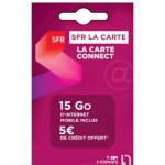 Carte sim pr�pay�e - sfr - la carte connect - 15 go internet - 5 ? de cr�dit - sans engagement