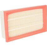 Cartouche filtre cylindre kärcher nt 361 karcher nt 361 eco / te / m karcher nt 561 eco / te / m karcher ... Cartouche filtre cylindre kärcher nt 361 karcher nt 361 eco / te / m karcher nt 561 eco / te / m karcher ...