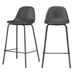Lot de 2 chaises pour lot central 65 cm en cuir synthtique gris - henrik - rendez - vous dco