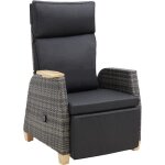 Fauteuil de jardin - tectake - chaise longue transat modulable pescara dossier et repose - pieds rglables ...