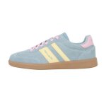 Chaussures basses cuir ou simili chaussures retro tennis femme - teddy smith Chaussures basses cuir ou simili chaussures retro tennis femme - teddy smith