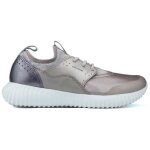 Geox jensea j826fd chaussures