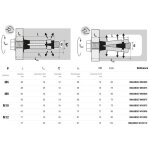 Chevilles multi - matériaux charges lourdes acier zingué avec vis m6x75 boîte de 25 - scell - it - xmax ... Chevilles multi - matériaux charges lourdes acier zingué avec vis m6x75 boîte de 25 - scell - it - xmax ...