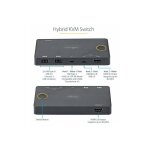 Commutateur kvm - startech. com - sv221huc4k - 2 ports hdmi - 4k ultra hd - usb aliment�