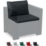 Coussins de rechange imperm�ables salon de jardin rotin bica grand soleil set 2 places couleur: noir