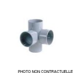 Culotte double querre nicoll 87d mf 100 at18