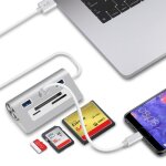 Data hub usbadaptateur usb 6 en 1 avec usb 3. 2 à 3 ports cftfsdusb multiport pour laptopmacbookmac minipcdesk ... Data hub usbadaptateur usb 6 en 1 avec usb 3. 2 à 3 ports cftfsdusb multiport pour laptopmacbookmac minipcdesk ...