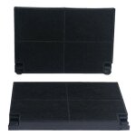 Filtres à charbon pour hotte roblin - lot de 2 - référence 5403002 - dimensions 230x150x20mm Filtres à charbon pour hotte roblin - lot de 2 - référence 5403002 - dimensions 230x150x20mm