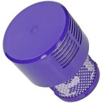 Filtre moteur lavable pour dyson cyclone v10 969082 - 01alt Filtre moteur lavable pour dyson cyclone v10 969082 - 01alt