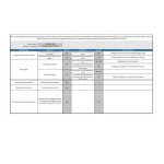 Four encastrable proline me651ss3