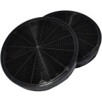 Gde - filtre � charbon pour hotte x2 compatible faber et ariston remplace : eff62 - 481281718552 - gdebmf11786 ...