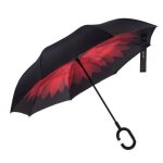 Parapluie Automatique Antivent Anti retournement - Résistant Au