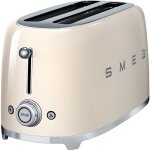 Smeg tsf02creu
