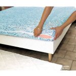 Housse pour matelas - provence outillage - 160 x 200 cm - lavable - blanc - chambre