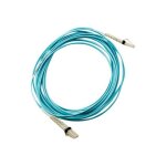 Hpe c�ble r�seau - 5 m fibre optique - 1 pack - premi�re extr�mit� : 2 x lc m�le