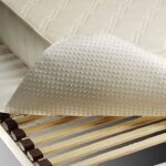 Isolateur de sommier antidérapant 140x200 - blanc - terre de nuit Isolateur de sommier antidérapant 140x200 - blanc - terre de nuit
