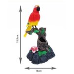 Jouet �lectronique - salutuya - perroquet parlant - vert rouge - int�rieur - enfant