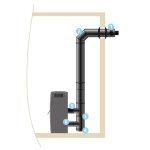 Kit raccordement isotip �tanche horizontal r�glable - noir - �int 100 - �ext 150 - pour po�le pellets ...