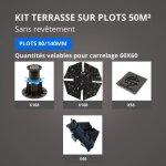 Kit terrasse sur plots sans rev�tement 50m� - sans profil� - 80 / 140 mm - jouplast