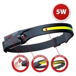 Lampe electrique - lampe de poche - lampe frontale led rechargeable 2 en 1 avec détecteur de mouvement ... Lampe electrique - lampe de poche - lampe frontale led rechargeable 2 en 1 avec détecteur de mouvement ...