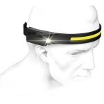 Lampe frontale led rechargeable torche frontale puissante etanche usb 1200mah cob xpe lampes 5 mode course ...