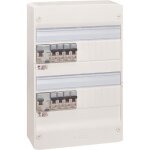 Legrand tableau �lectrique �quip� pr�c�bl� essentiel sp�cial pour logement t1 ou t2
