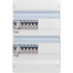 Legrand tableau lectrique quip prcbl evolu spcial pour logement t1 ou t2