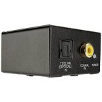 Lindy av convertisseur [coaxial toslink - rca]