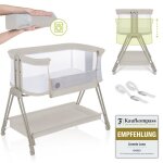 Lit cododo lionelo luna - 4 x roulettes - matelas inclus - jusqu 9 kg - hauteur et inclinaison rglables ...