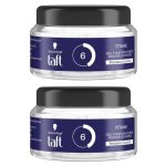 Lot de 2 gels pot titane 250ml